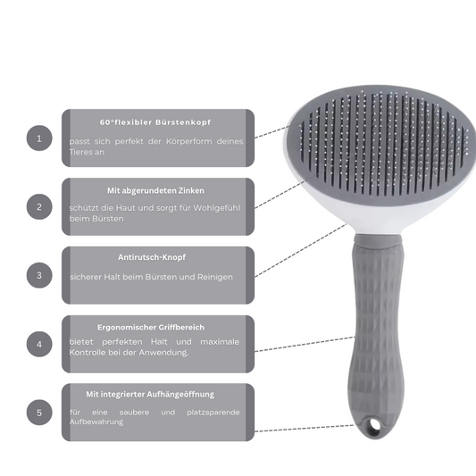 Selbstreinigende Fellbürste                          für Hunde und Katzen